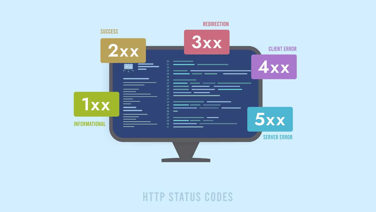 مهم‌ترین کدها و توضیح